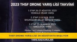 Türkiye Drone Yarış Ligi 26 Ağustos'ta Başlıyor