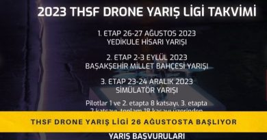 Türkiye Drone Yarış Ligi 26 Ağustos'ta Başlıyor